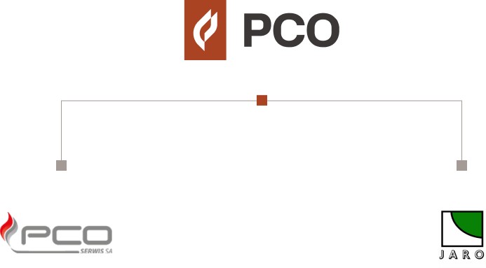 Grupa PCO: PCO + JARO