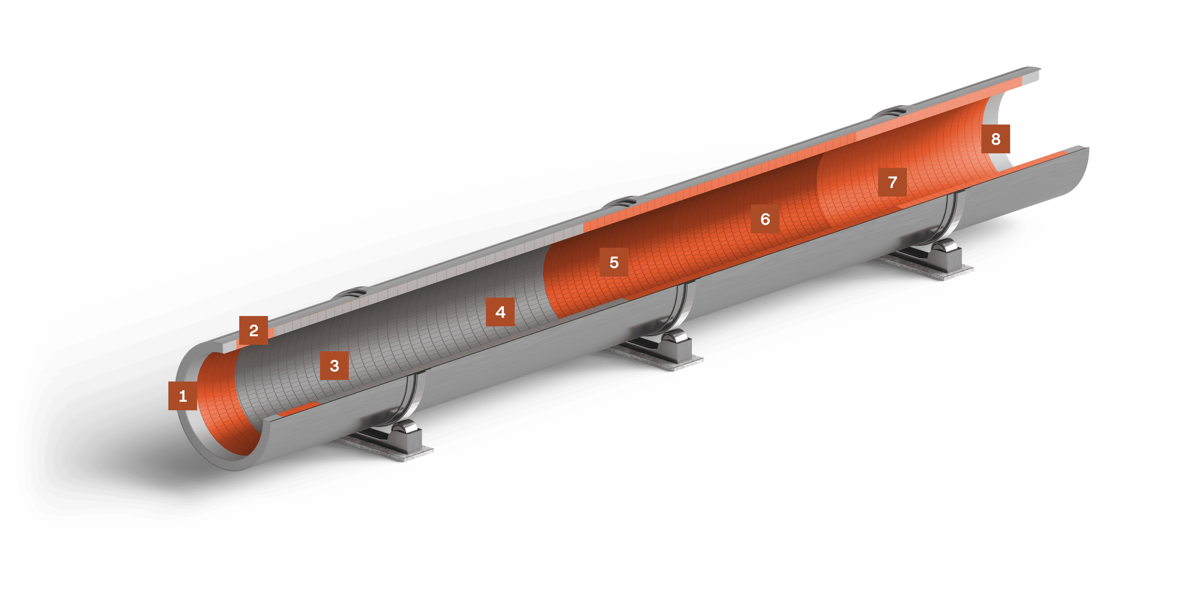 Piec obrotowy